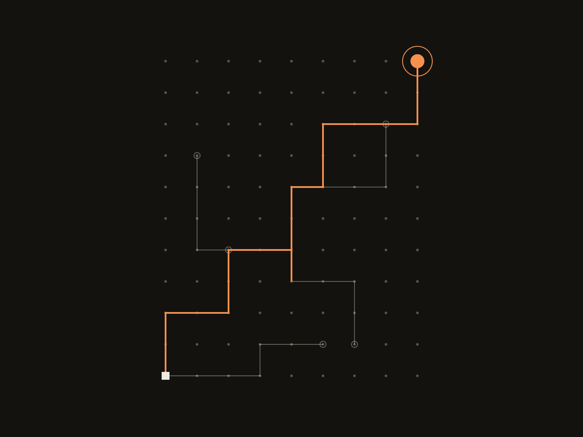 Abstract line drawing: a single path traced through a grid of trial routes to a resolved point